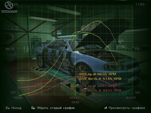 Street Racing Syndicate - Screenshots